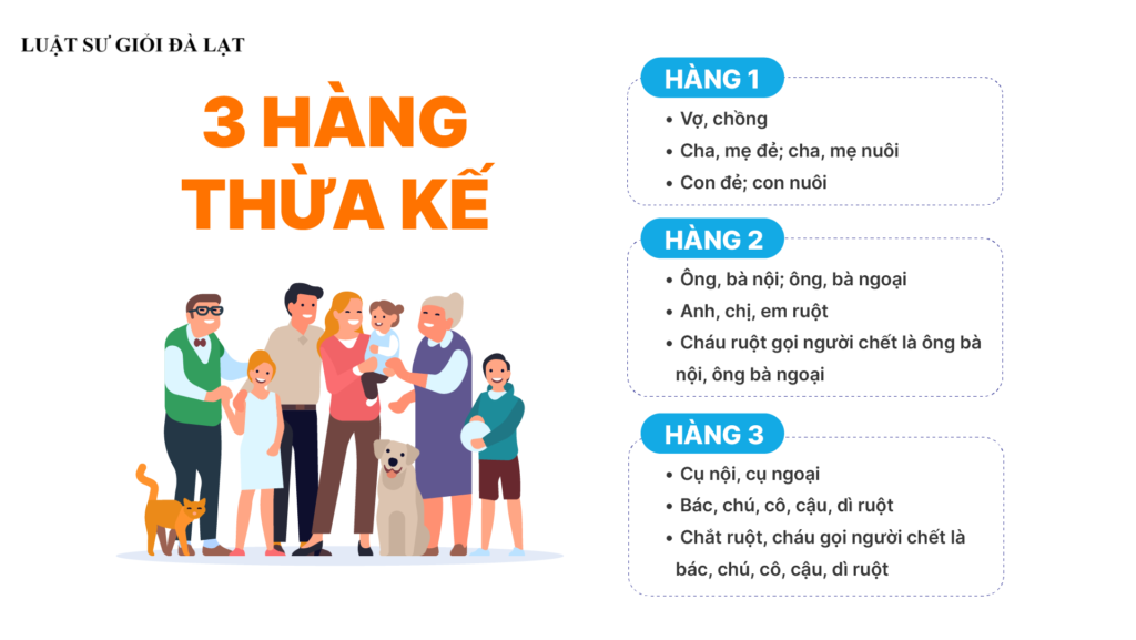 Dịch Vụ Luật Sư Chuyên Nghiệp Tại Đà Lạt - Giải Quyết Tranh Chấp Thừa Kế
