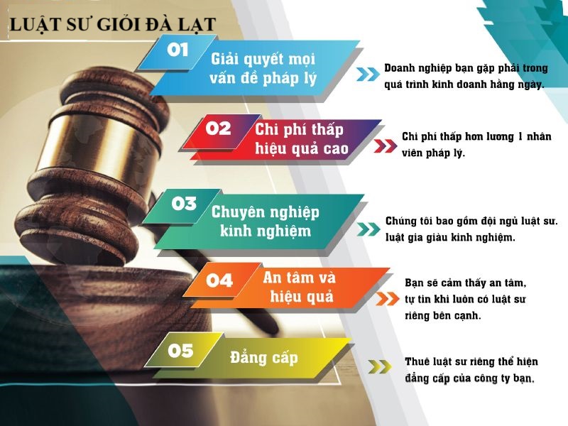 Dịch Vụ Luật Sư Doanh Nghiệp Đà Lạt - Tư vấn thường xuyên cho doanh nghiệp