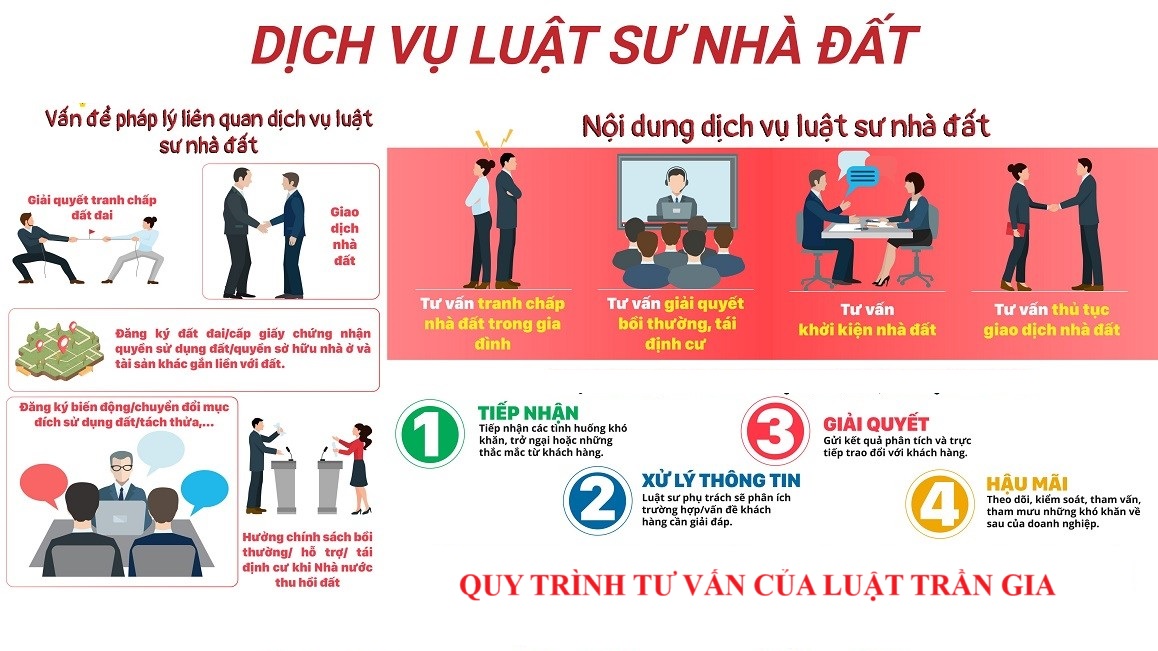 Tư Vấn Pháp Luật Đất Đai Miễn Phí Tại Đà Lạt - Giải Pháp Uy Tín Cho Người Dân