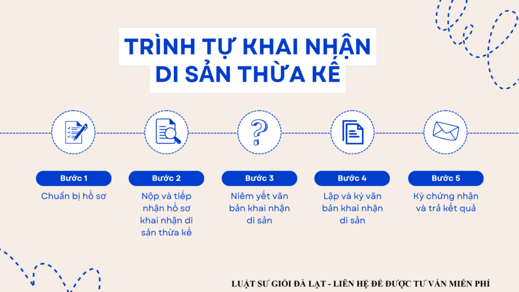 Dịch vụ khai nhận di sản thừa kế theo pháp luật tại Đà Lạt